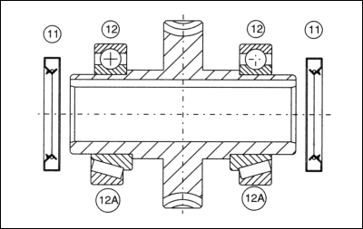 Технические характеристики RT/MRT
